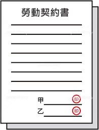 梵桓管理顧問企業社的服務介紹圖片